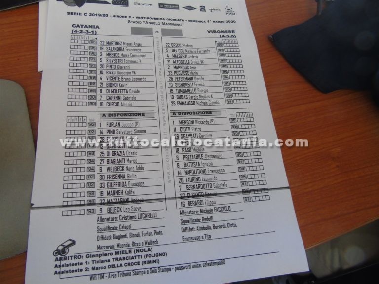 CATANIA – VIBONESE: formazioni ufficiali. Martinez in porta, Curcio falso nueve, Salandria terzino