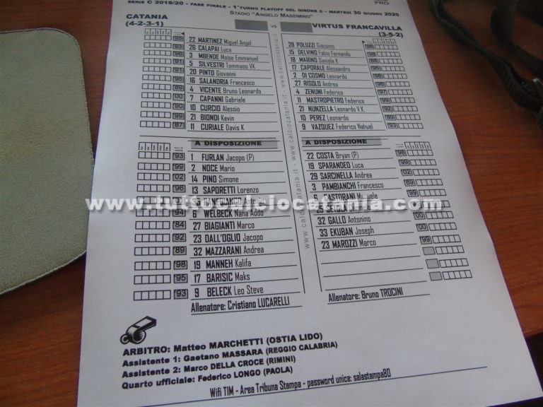 CATANIA – VIRTUS FRANCAVILLA: formazioni ufficiali