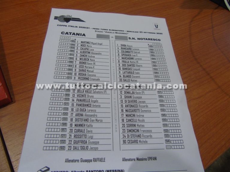 CATANIA – S.N. Notaresco: formazioni ufficiali, Izco e Pecorino in campo dal 1′