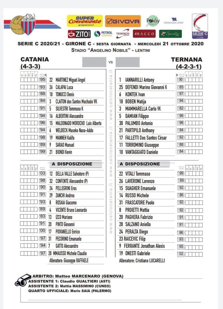 CATANIA-TERNANA: formazioni ufficiali, sorpresa Manneh dal 1′. Tonucci out