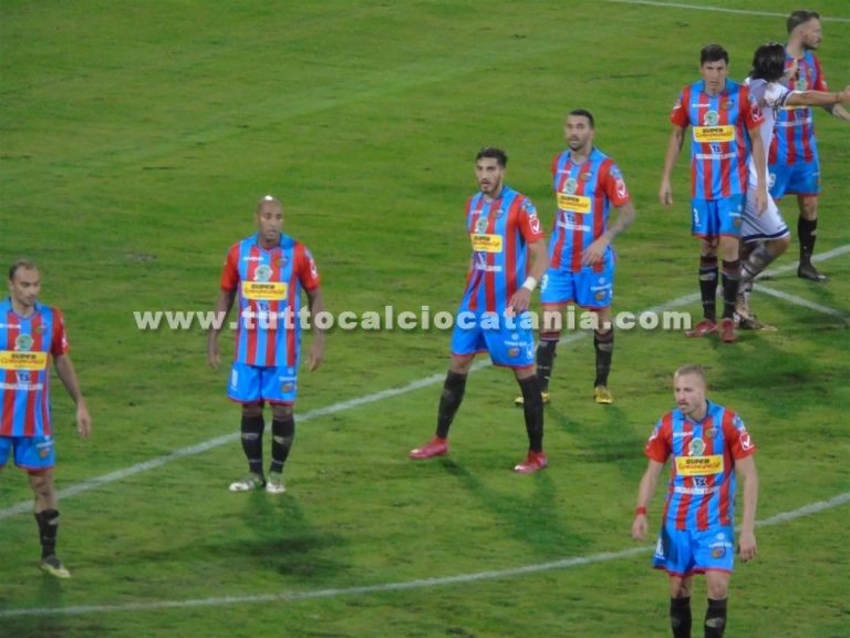 CATANIA: la squadra non decolla, quali le cause principali? Il sondaggio aggiornato…