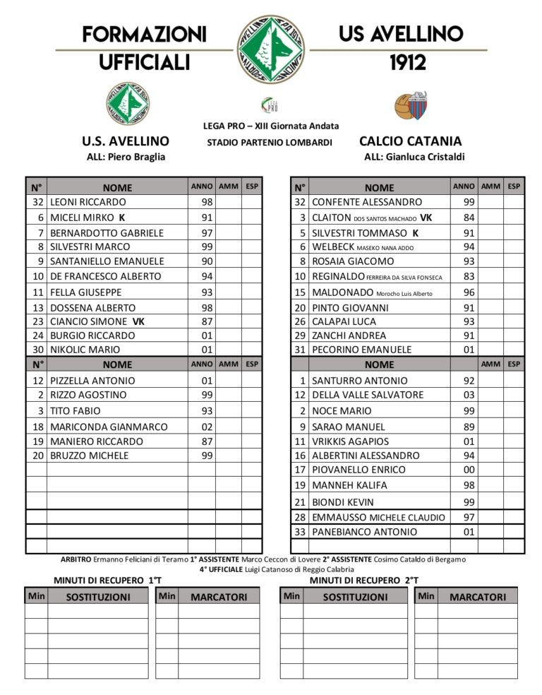 AVELLINO – CATANIA: formazioni ufficiali. Confente in porta, Rosaia titolare. Maniero parte dalla panchina