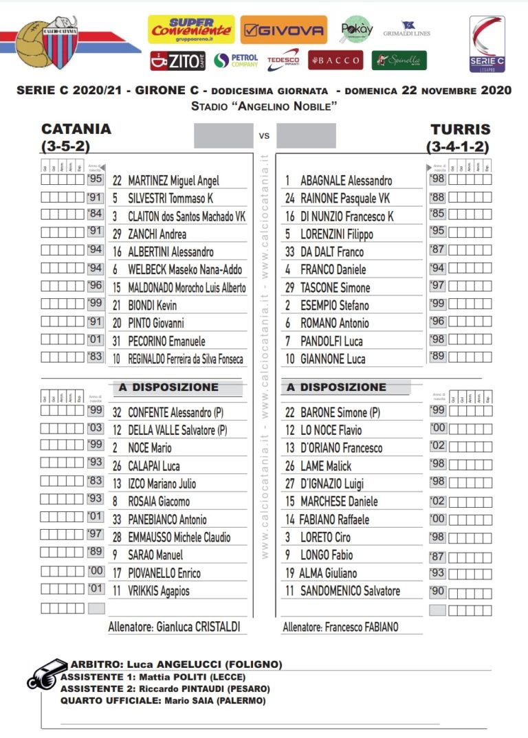 CATANIA – TURRIS: formazioni ufficiali, Biondi in campo dal 1′