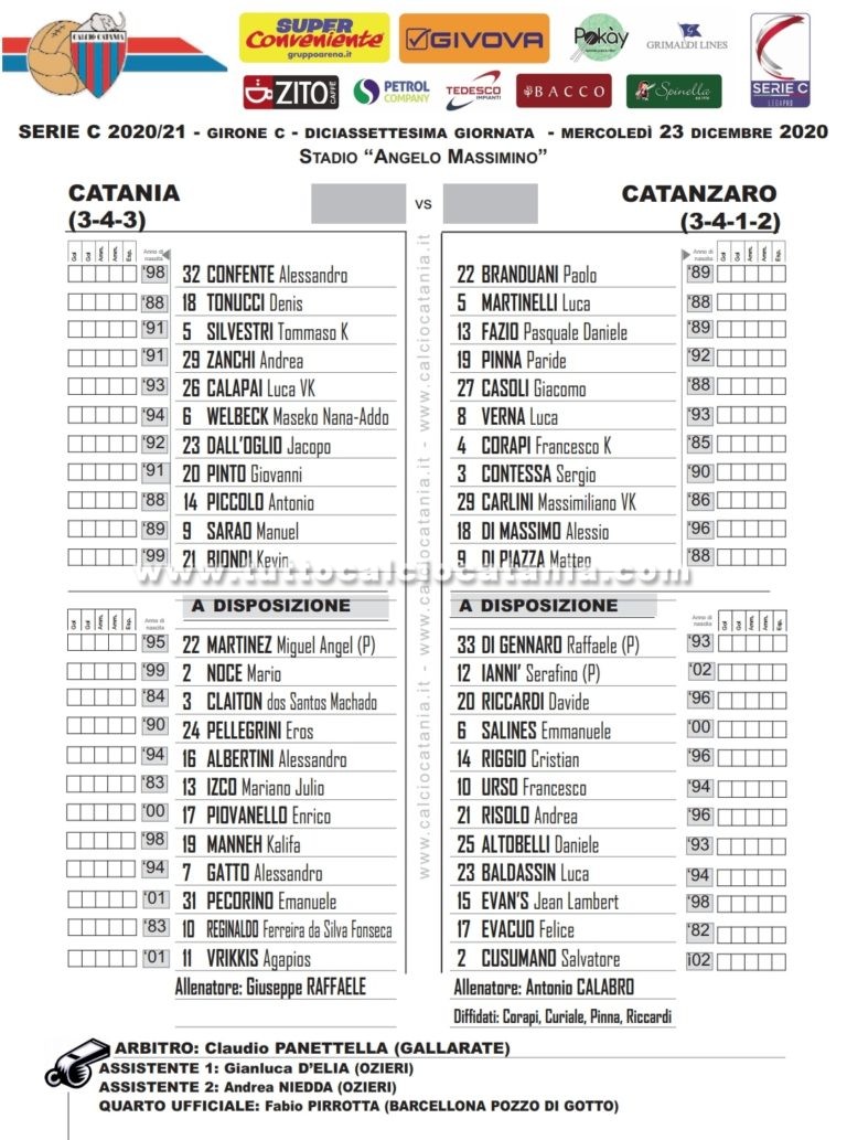 CATANIA – CATANZARO: formazioni ufficiali, Dall’Oglio e Tonucci in campo