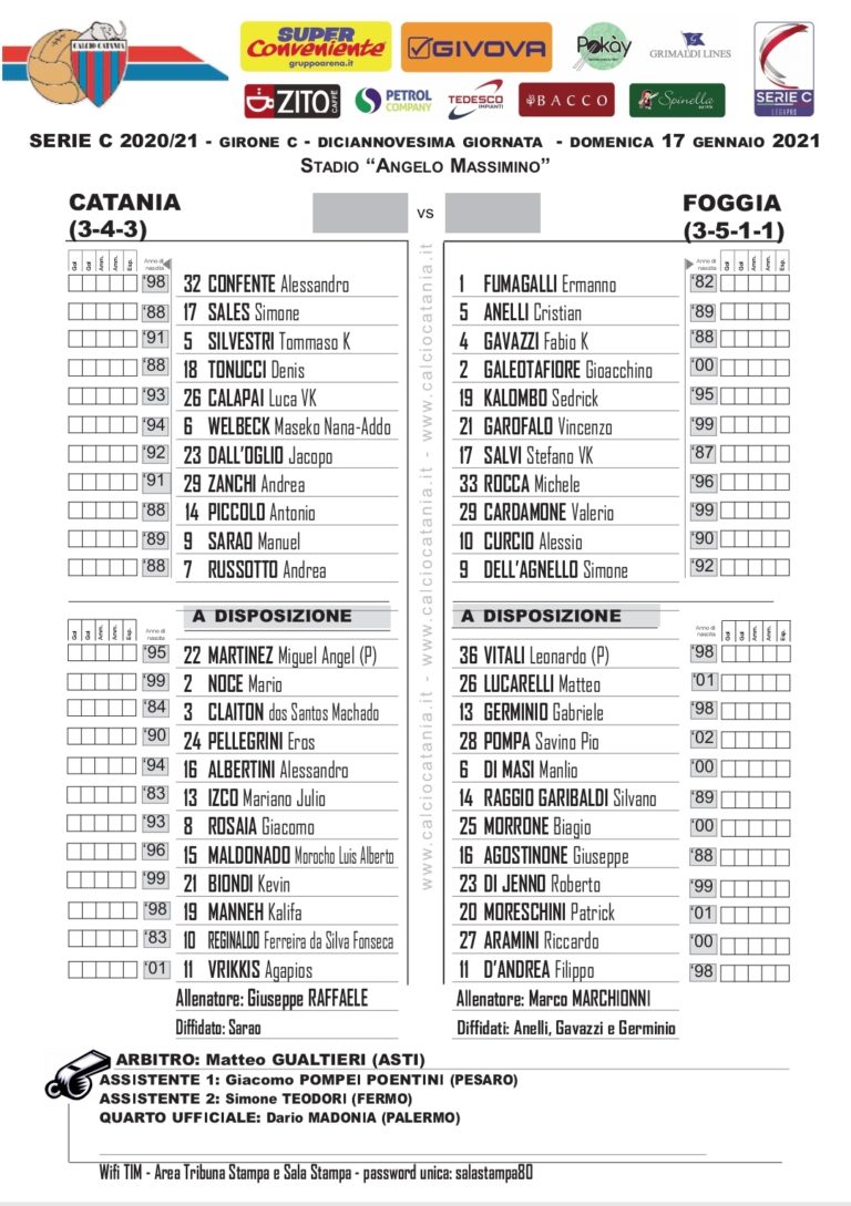 CATANIA – FOGGIA: formazioni ufficiali, Russotto e Sales in campo dal 1′