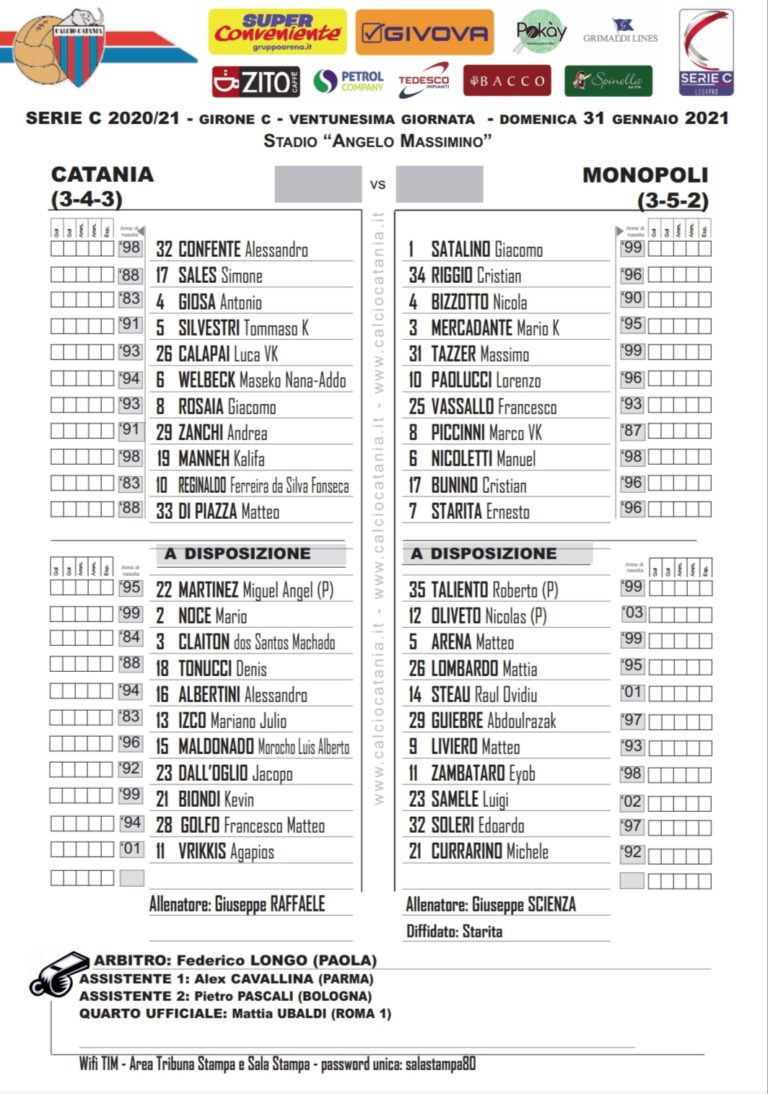 CATANIA – MONOPOLI: formazioni ufficiali. Manneh, Reginaldo e Di Piazza in avanti. Giosa in campo dal 1′