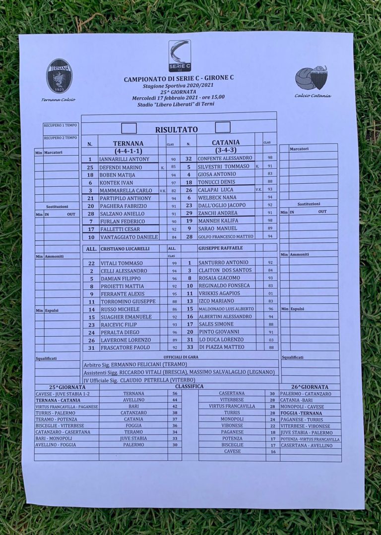TERNANA – CATANIA: formazioni ufficiali, ci sono delle novità. Etnei con il 3-4-3