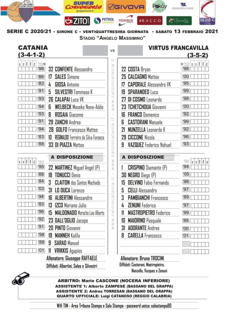 CATANIA – VIRTUS FRANCAVILLA: formazioni ufficiali, Golfo in campo dal 1′