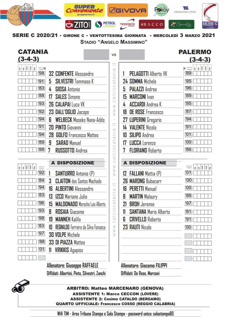 CATANIA – PALERMO: ecco le formazioni ufficiali