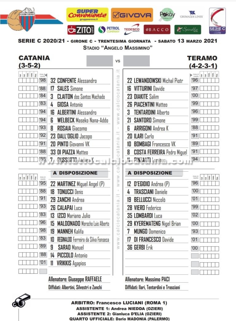 CATANIA – TERAMO: formazioni ufficiali, ci sono novità nell’undici rossazzurro