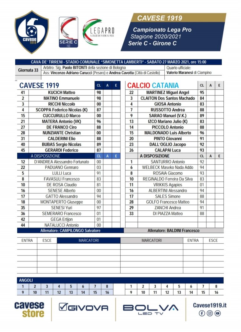 CAVESE – CATANIA: ecco le formazioni ufficiali