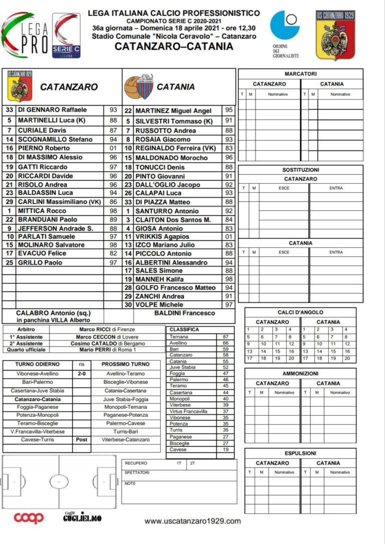 CATANZARO – CATANIA: formazioni ufficiali. Novità anche in difesa per i rossazzurri