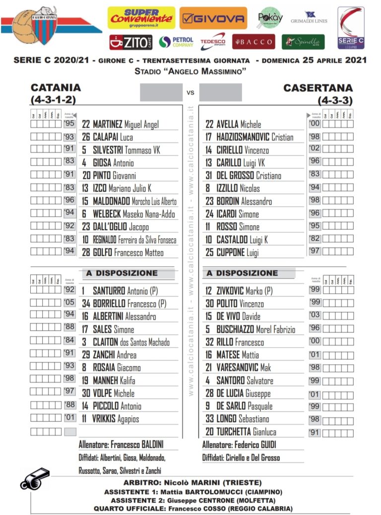 CATANIA – CASERTANA: ecco le formazioni ufficiali, rossazzurri con il 4-3-1-2