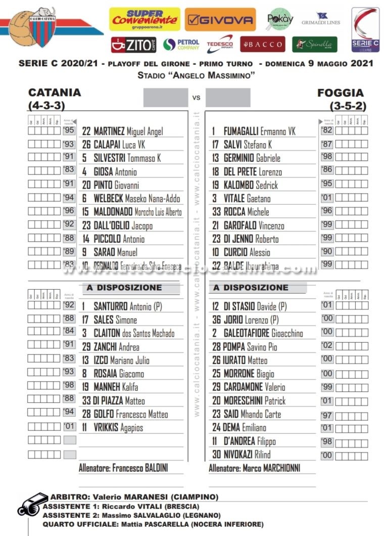 CATANIA – FOGGIA: ecco le formazioni ufficiali
