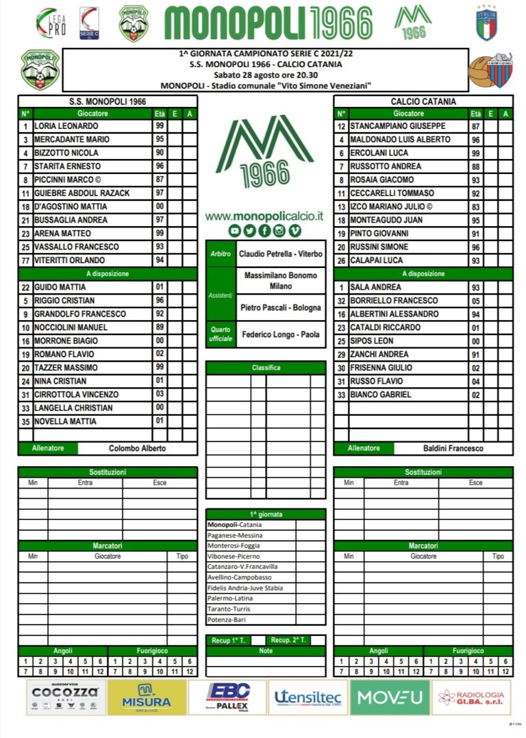 MONOPOLI-CATANIA: formazioni ufficiali. Stancampiano in porta, confermato il tridente iniziale di Vibo