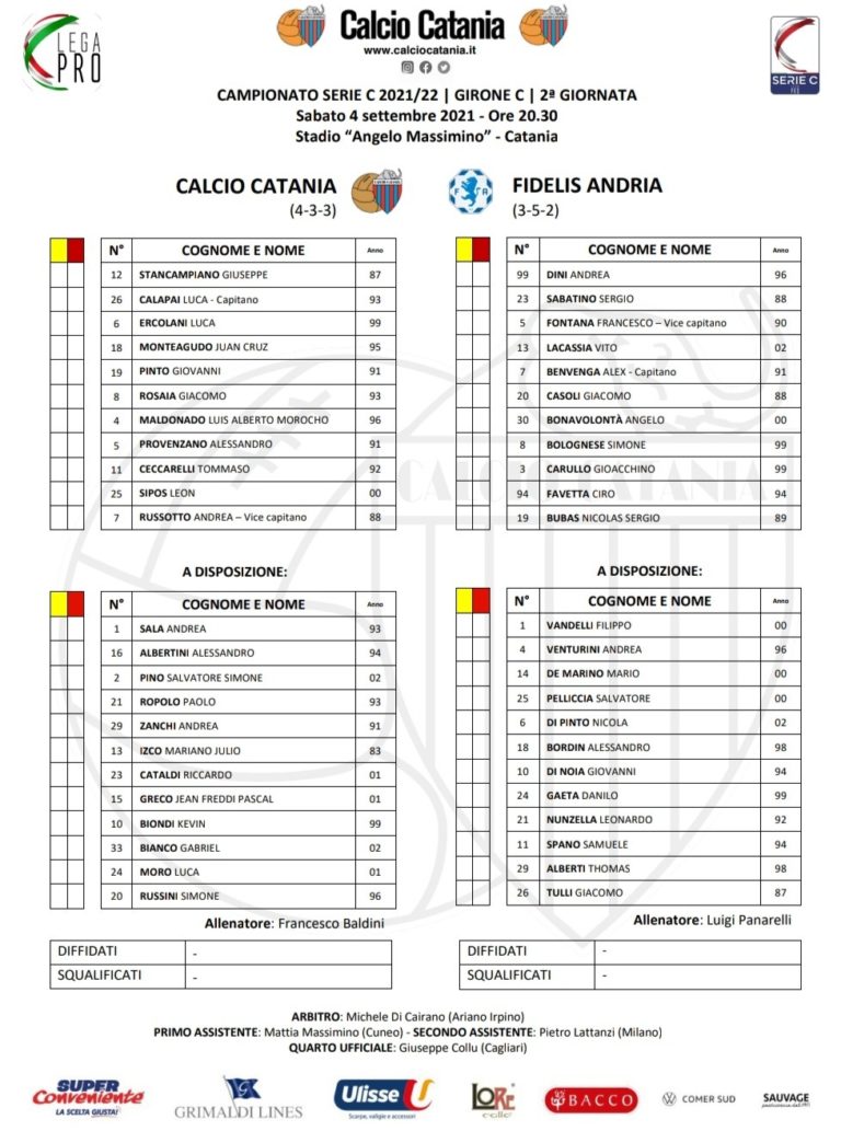 CATANIA-FIDELIS ANDRIA: formazioni ufficiali, Sipos in campo dal 1′