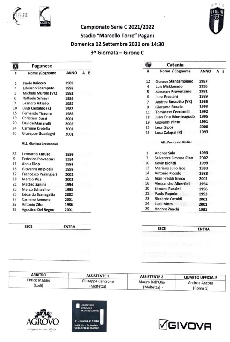PAGANESE-CATANIA: ecco le formazioni ufficiali dell’incontro