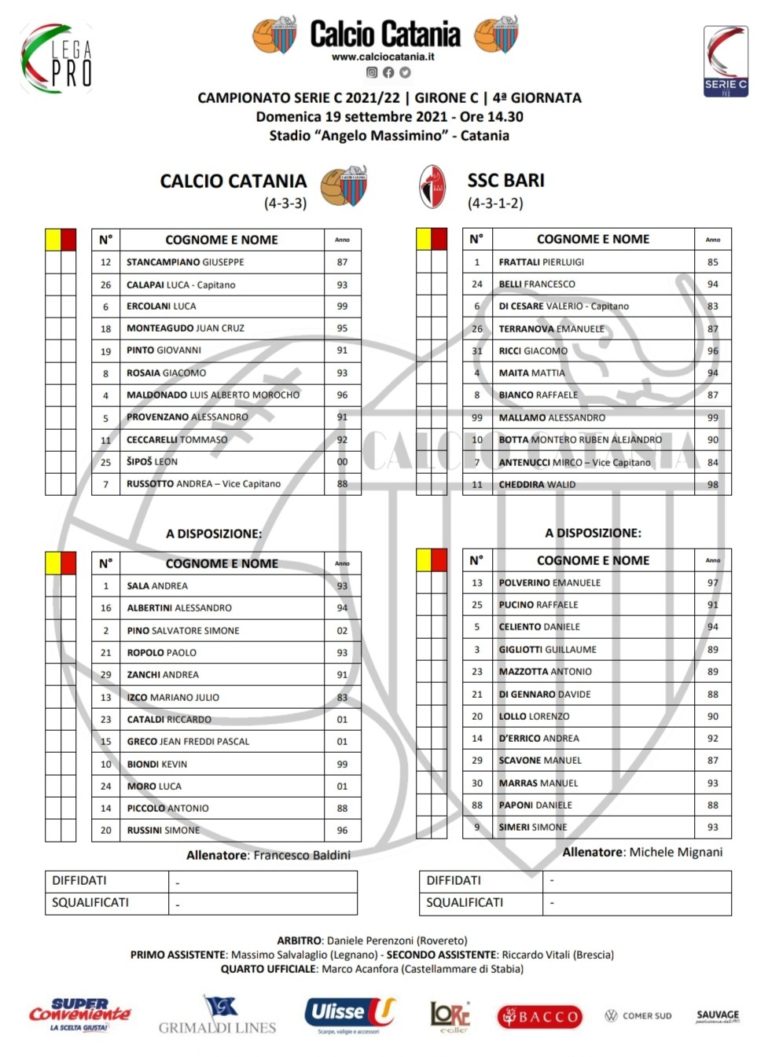 CATANIA-BARI: ecco le formazioni ufficiali
