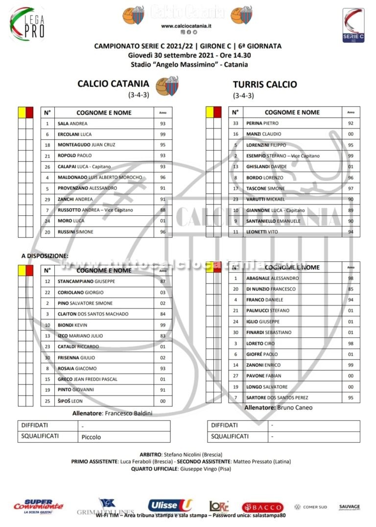 CATANIA-TURRIS: ecco le formazioni ufficiali, a sorpresa Baldini cambia modulo