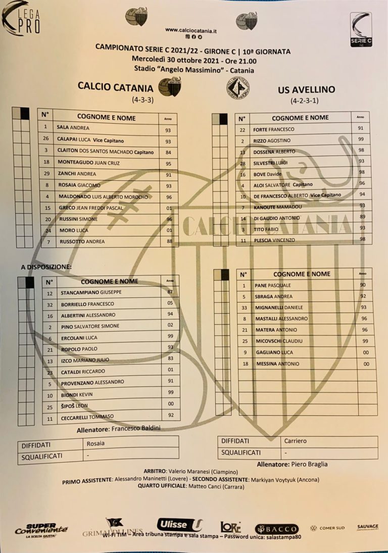 CATANIA-AVELLINO: ecco le formazioni ufficiali, si rivede Zanchi
