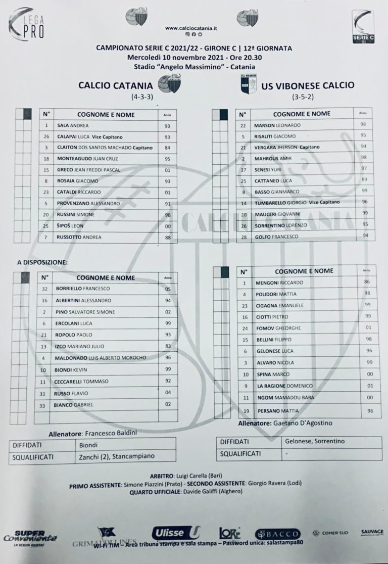 CATANIA-VIBONESE: formazioni ufficiali, a sorpresa Greco terzino
