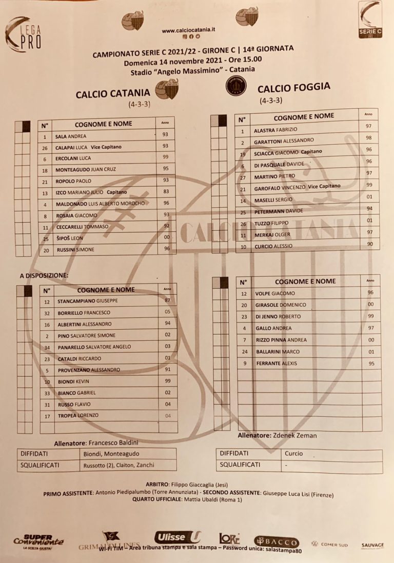 CATANIA-FOGGIA: ecco le formazioni ufficiali. Izco e Ropolo in campo