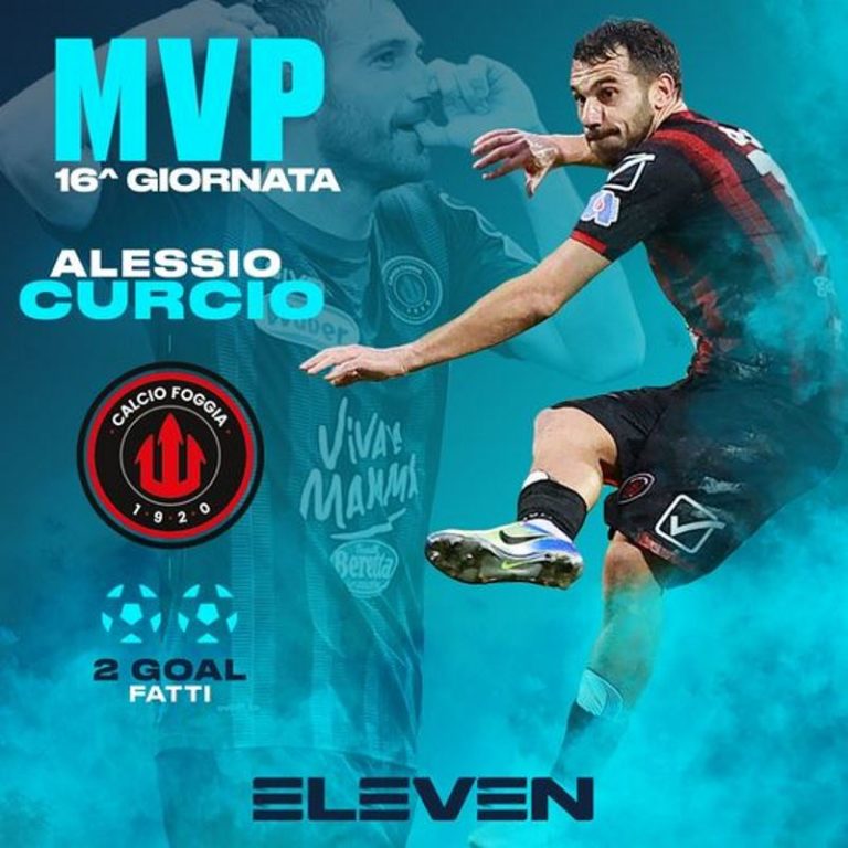 MIGLIORE ELEVEN SPORTS: 16/a giornata, l’ex Catania Curcio batte Moro