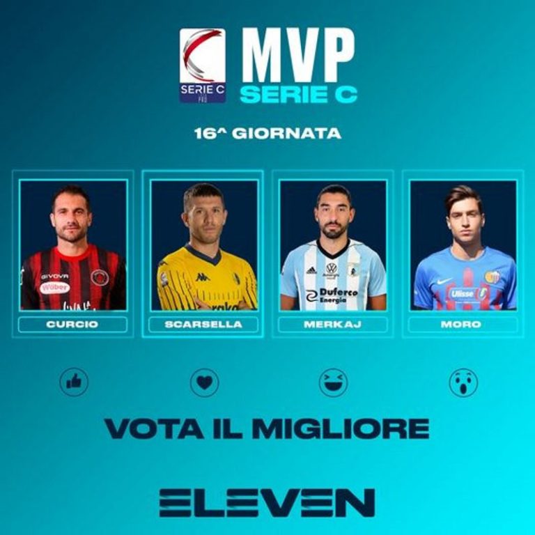 MIGLIORE ELEVEN SPORTS: 16/a giornata, in lizza anche Moro e due ex Catania