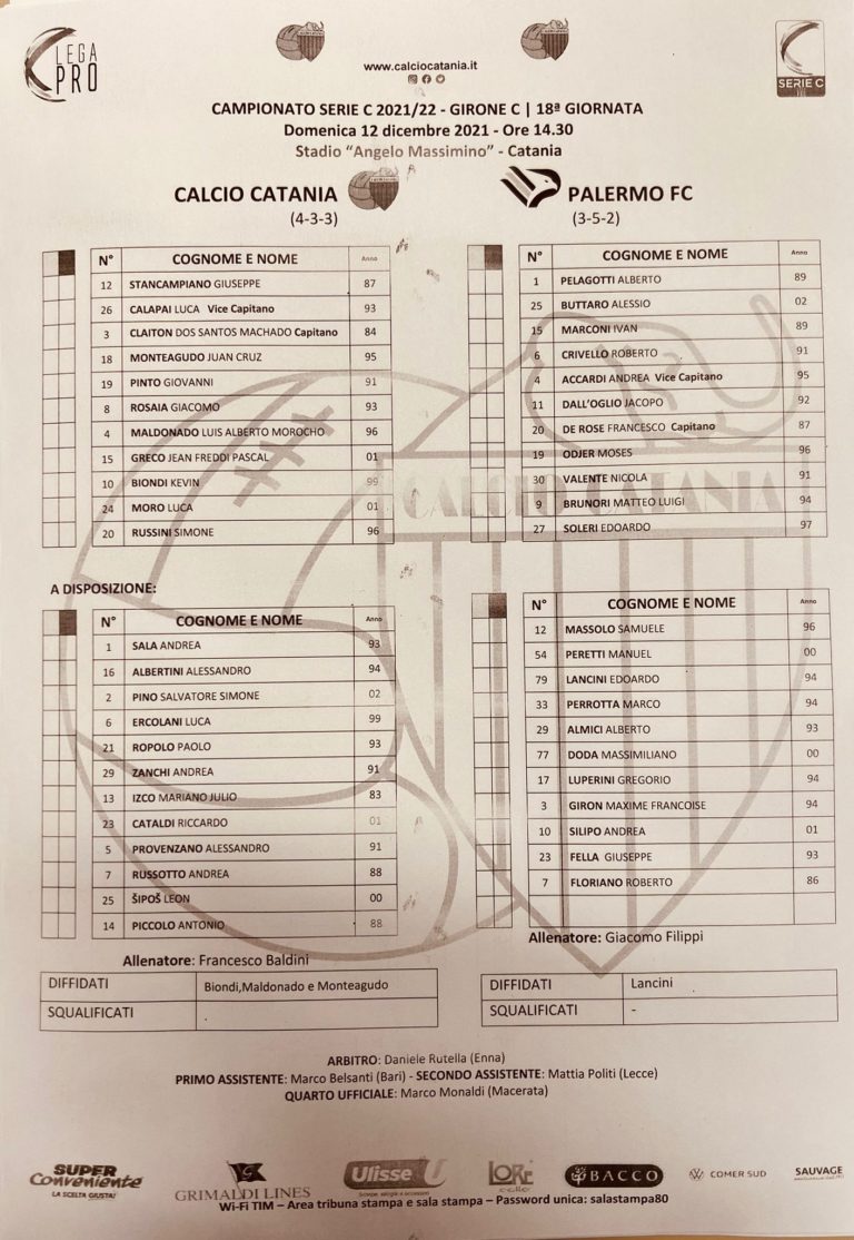 CATANIA-PALERMO: ecco le formazioni ufficiali. Biondi e Stancampiano dal 1′