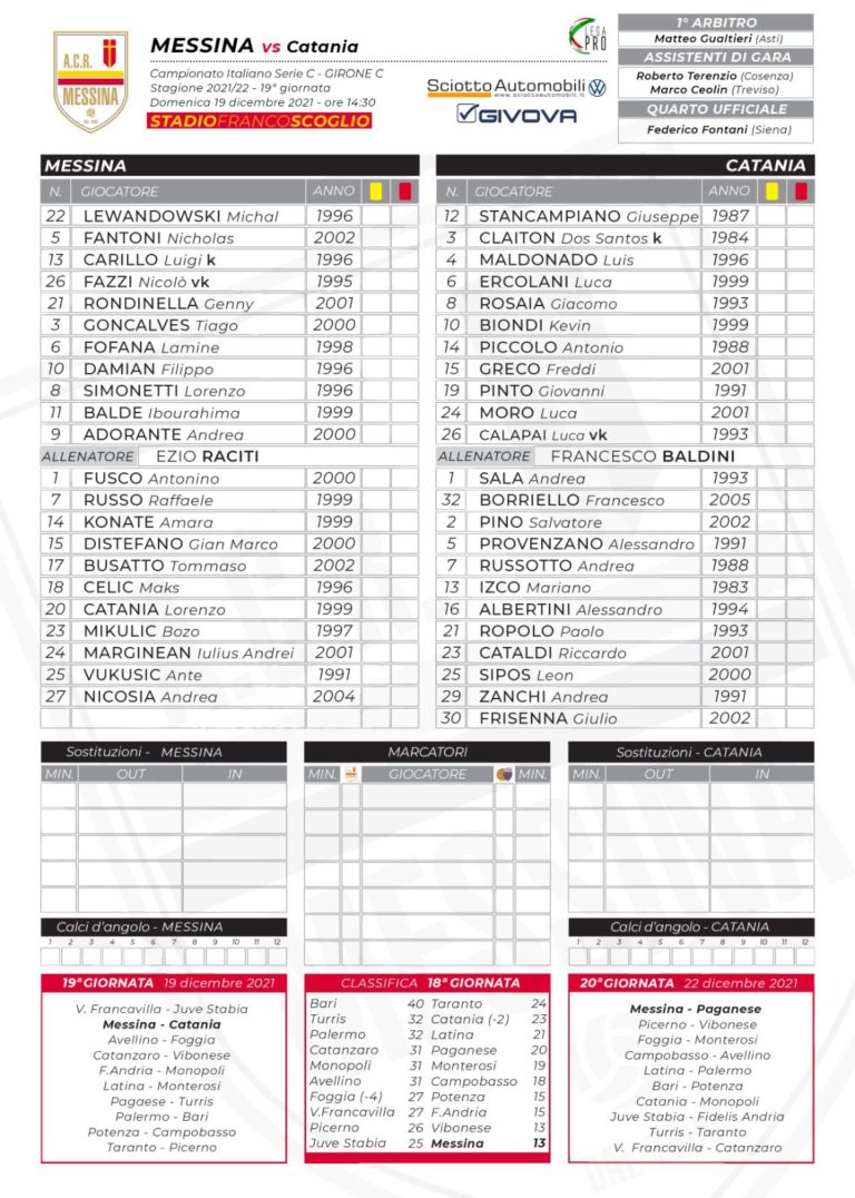MESSINA-CATANIA: ecco le formazioni ufficiali. Claiton in campo, Russotto parte dalla panchina