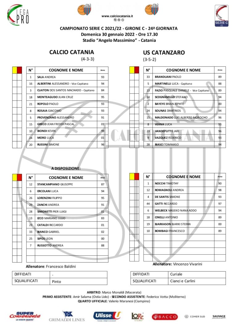 CATANIA-CATANZARO: ecco le formazioni ufficiali. Sala in porta, Cataldi in panchina