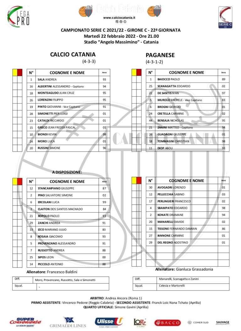 CATANIA-PAGANESE: ecco le formazioni ufficiali, si rivede Russini dal 1′
