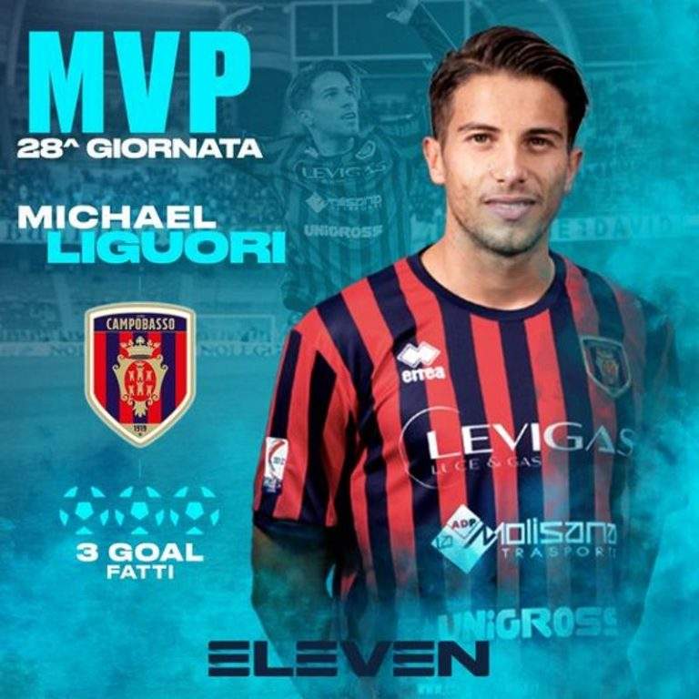 EX ROSSAZZURRI: Eleven Sports, Liguori miglior giocatore della 28/a giornata