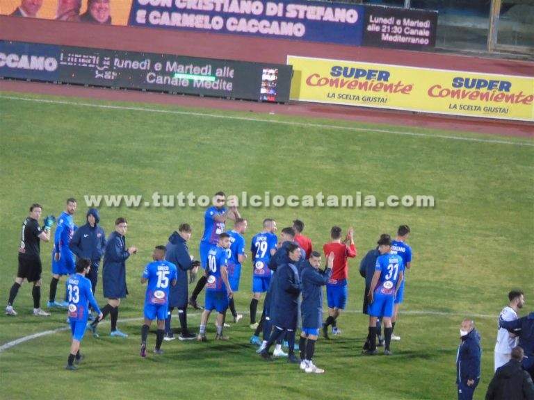 CATANIA-CAMPOBASSO: vota il migliore rossazzurro in campo