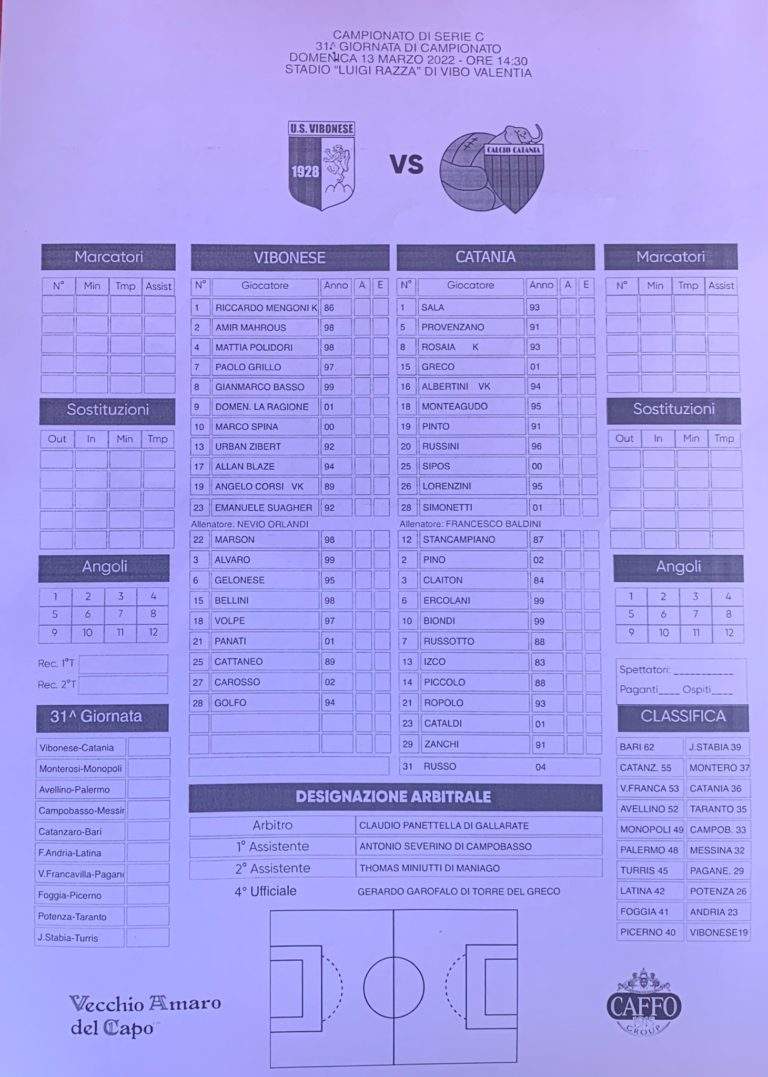 VIBONESE-CATANIA: ecco le formazioni ufficiali. Biondi e Cataldi in panchina, dentro Simonetti e Russini