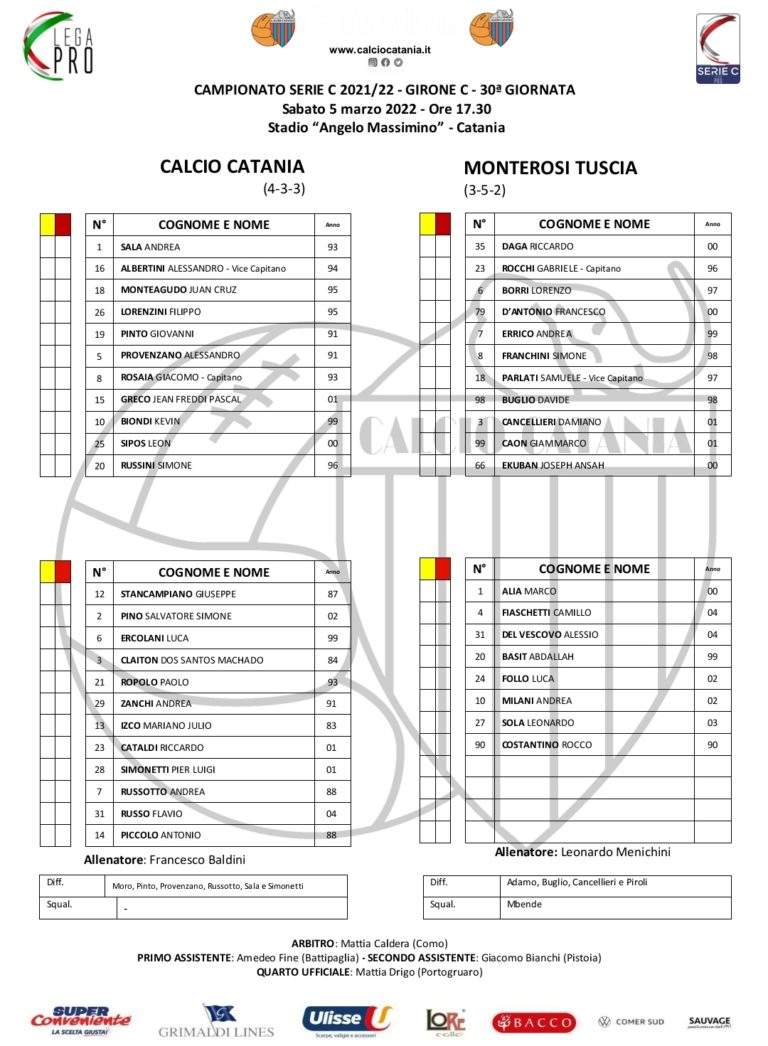 CATANIA-MONTEROSI: ecco le formazioni ufficiali. Moro out