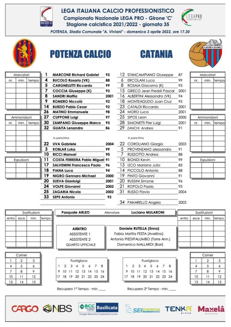 POTENZA-CATANIA: ecco le formazioni ufficiali. Moro e Sipos in campo dal 1′. Pinto in panchina