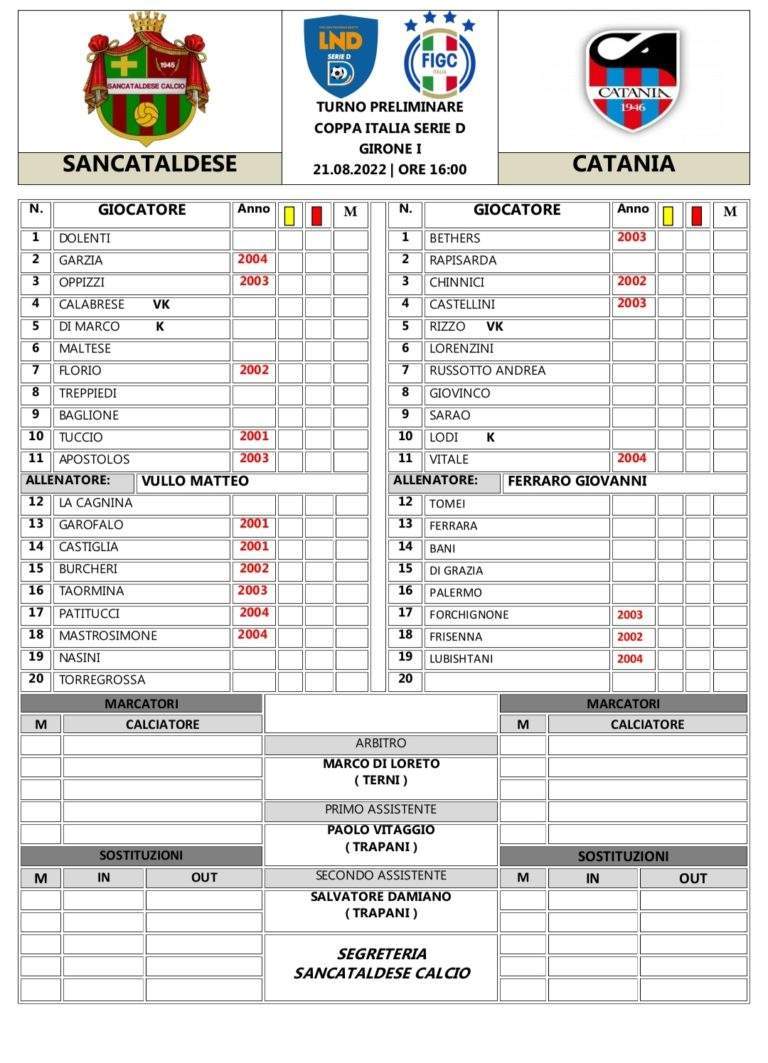 SANCATALDESE-CATANIA: ecco le formazioni ufficiali. Assenti Litteri, Pino e De Luca