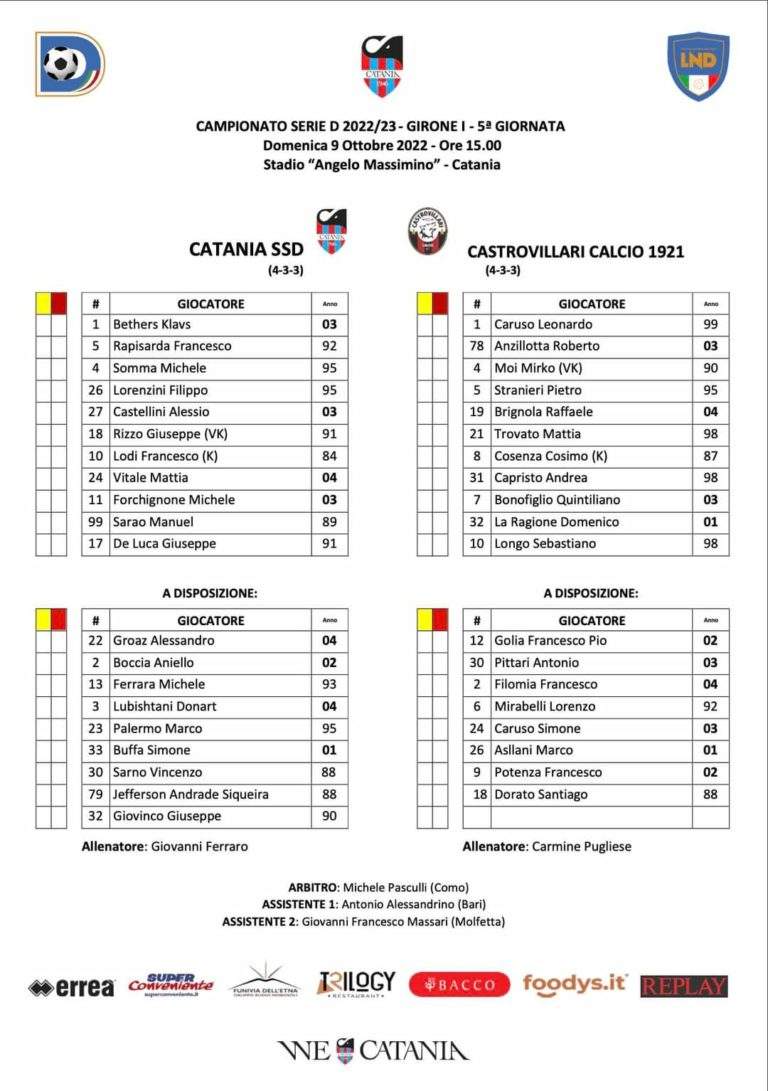 CATANIA-CASTROVILLARI: ecco le formazioni ufficiali
