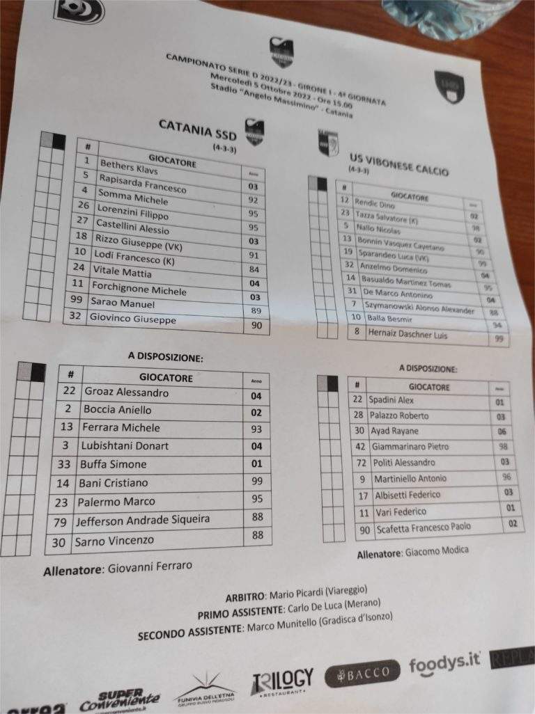 CATANIA-VIBONESE: ecco le formazioni ufficiali