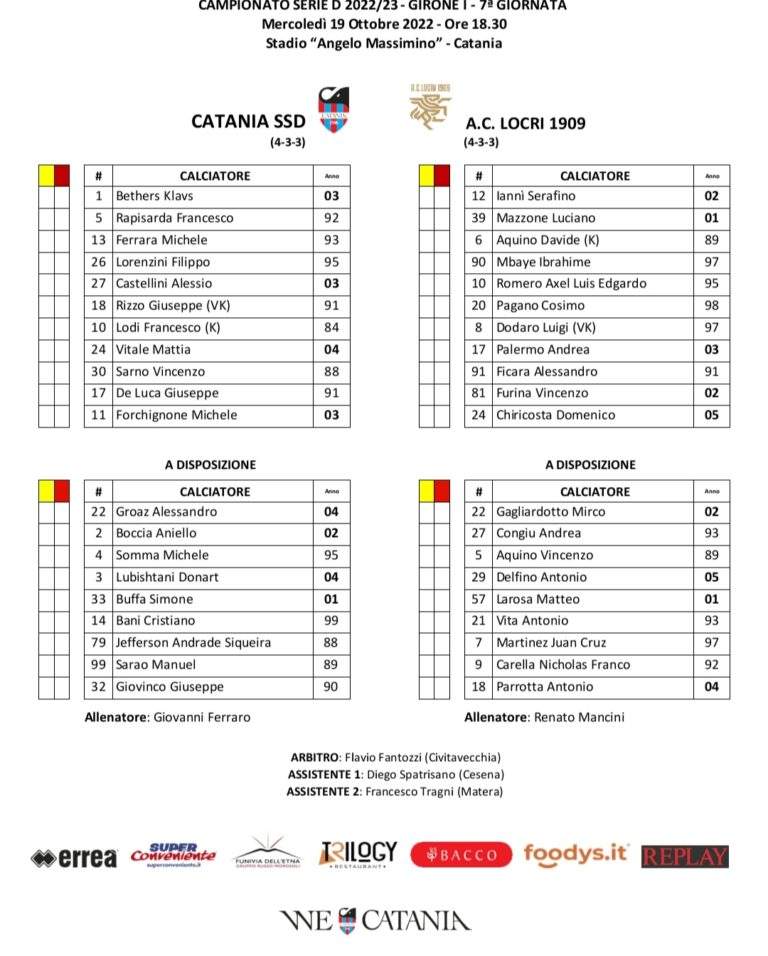 CATANIA-LOCRI: ecco le formazioni ufficiali