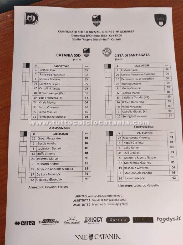 CATANIA-SANT’AGATA: ecco le formazioni ufficiali