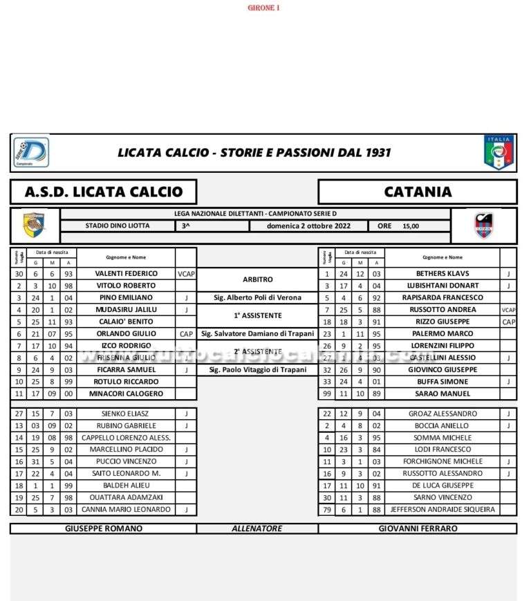 LICATA-CATANIA: ecco le formazioni ufficiali