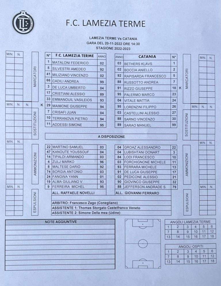 LAMEZIA-CATANIA: ecco le formazioni ufficiali