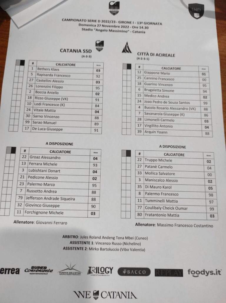 CATANIA-ACIREALE: ecco le formazioni ufficiali