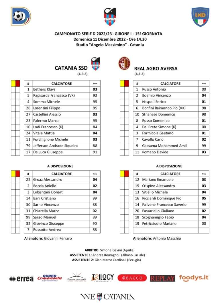 CATANIA-REAL AVERSA: ecco le formazioni ufficiali