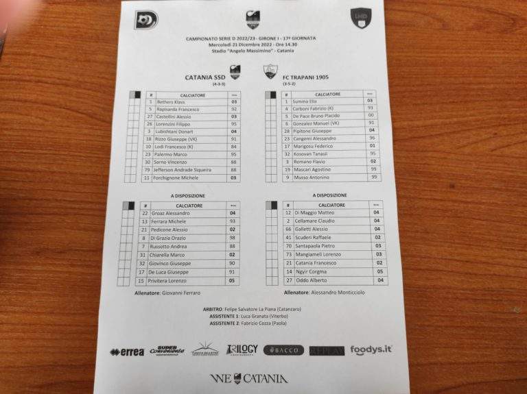 CATANIA-TRAPANI: ecco le formazioni ufficiali. Diversi cambi effettuati da Ferraro