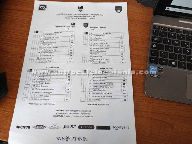 CATANIA-RAGUSA: ecco le formazioni ufficiali. Il 2004 scelto è Groaz, Chiarella e Russotto in attacco