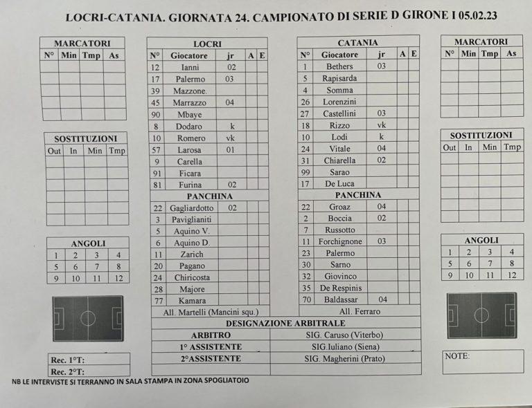 LOCRI-CATANIA: ecco le formazioni ufficiali. Vitale e Rapisarda in campo