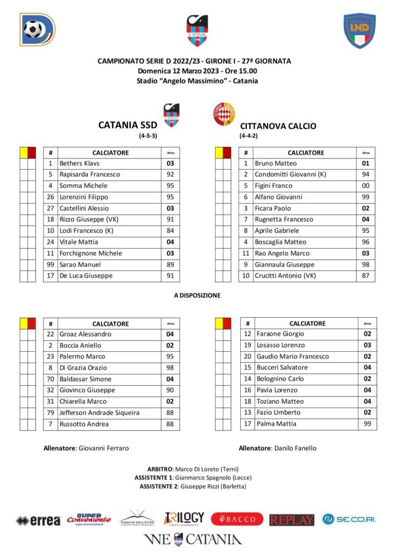 CATANIA-CITTANOVA: ecco le formazioni ufficiali. Ferraro cambia qualche interprete